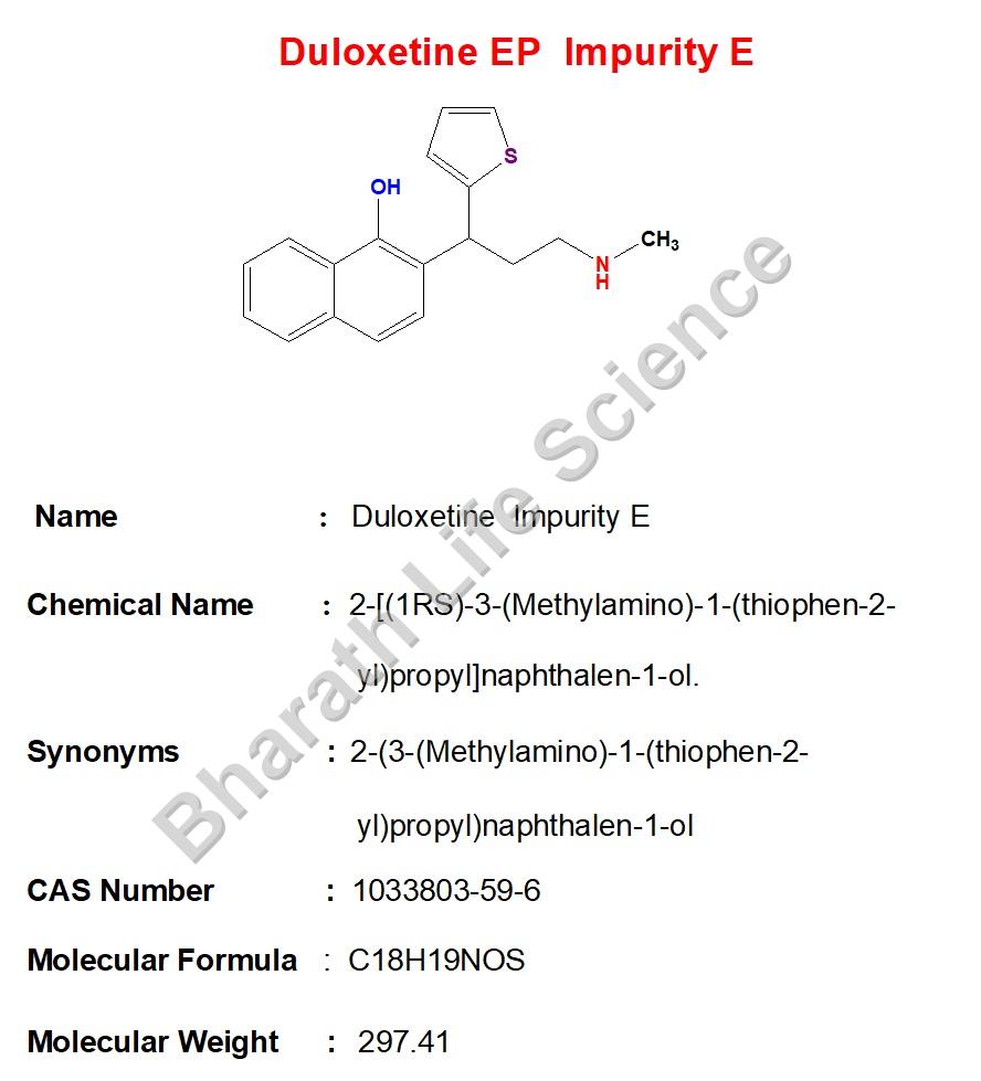 Duloxetine  Impurity E
